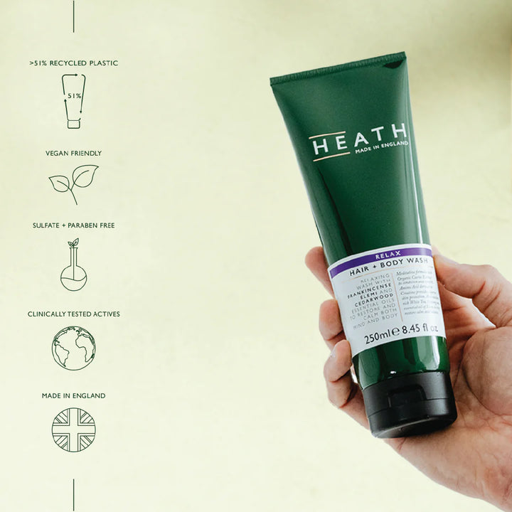 Heath Rescue Hair And Body Wash
