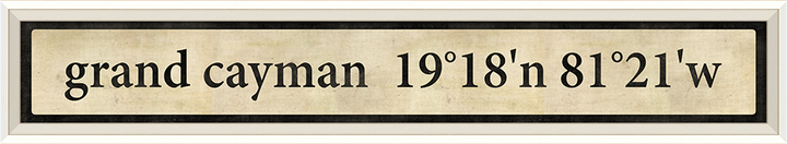 Coordinates Sign Artwork
